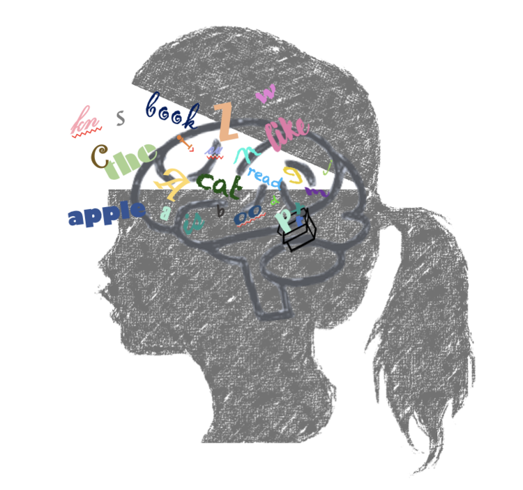 illustration of thoughts coming out of someone's head